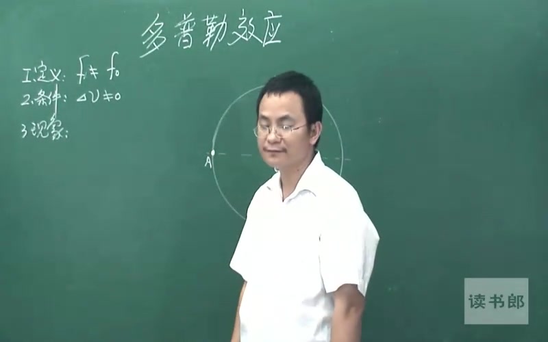 [图]【黄冈】高中物理选修3-4（已排序）