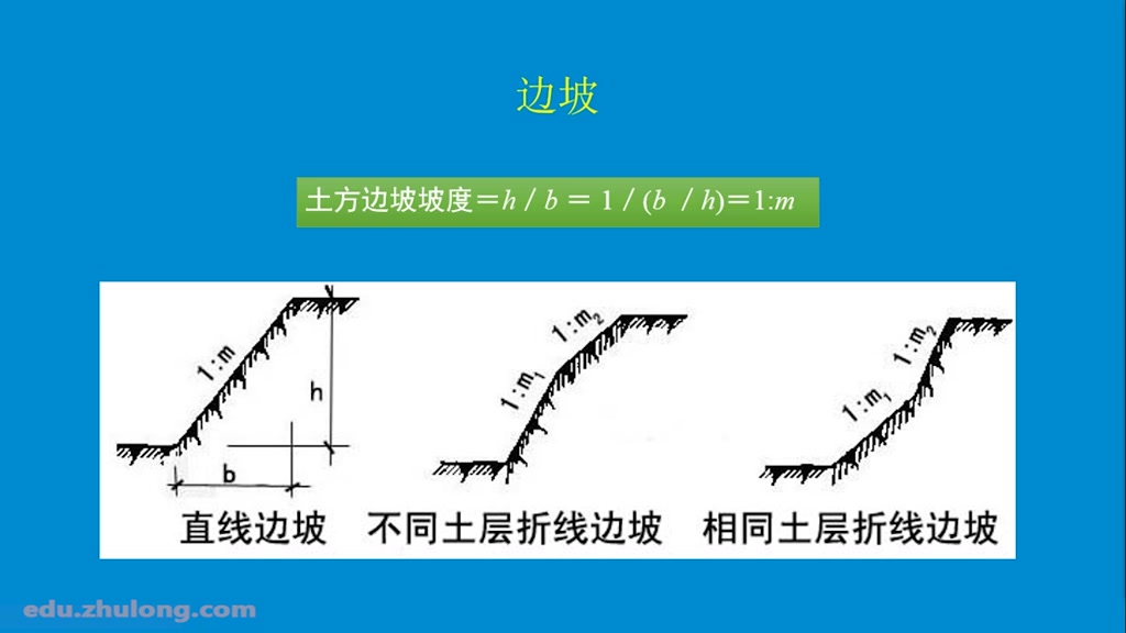 [图]地基基础验收规范（GB50202-2002）