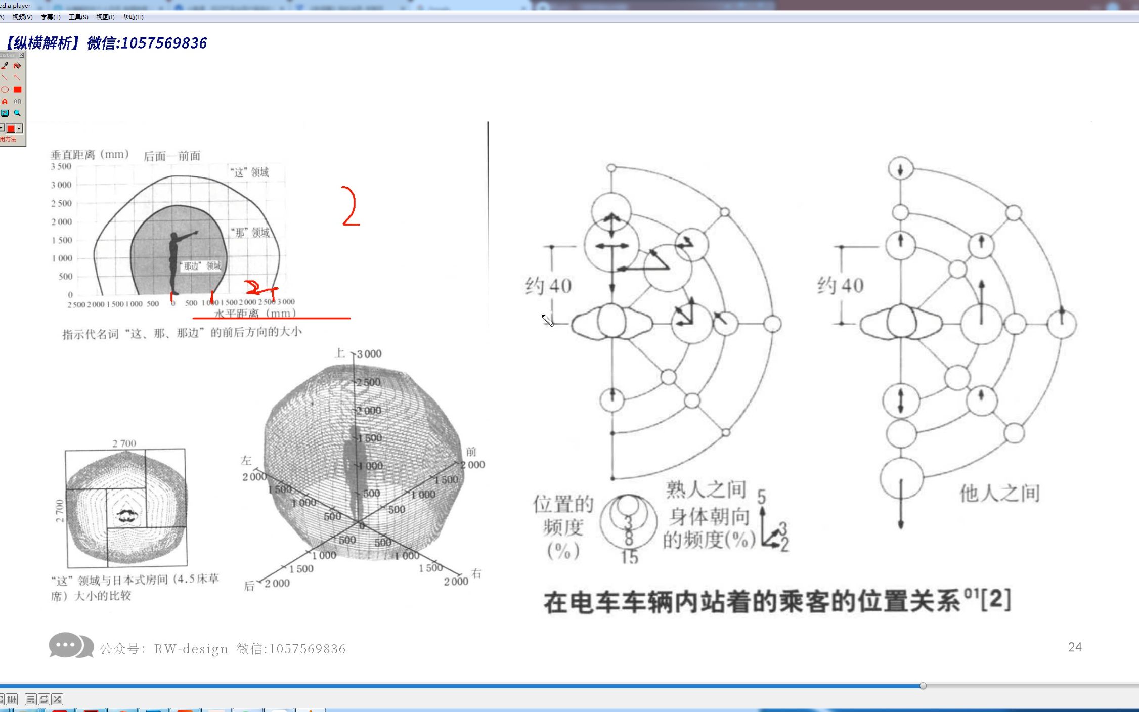 人体工程学哔哩哔哩bilibili