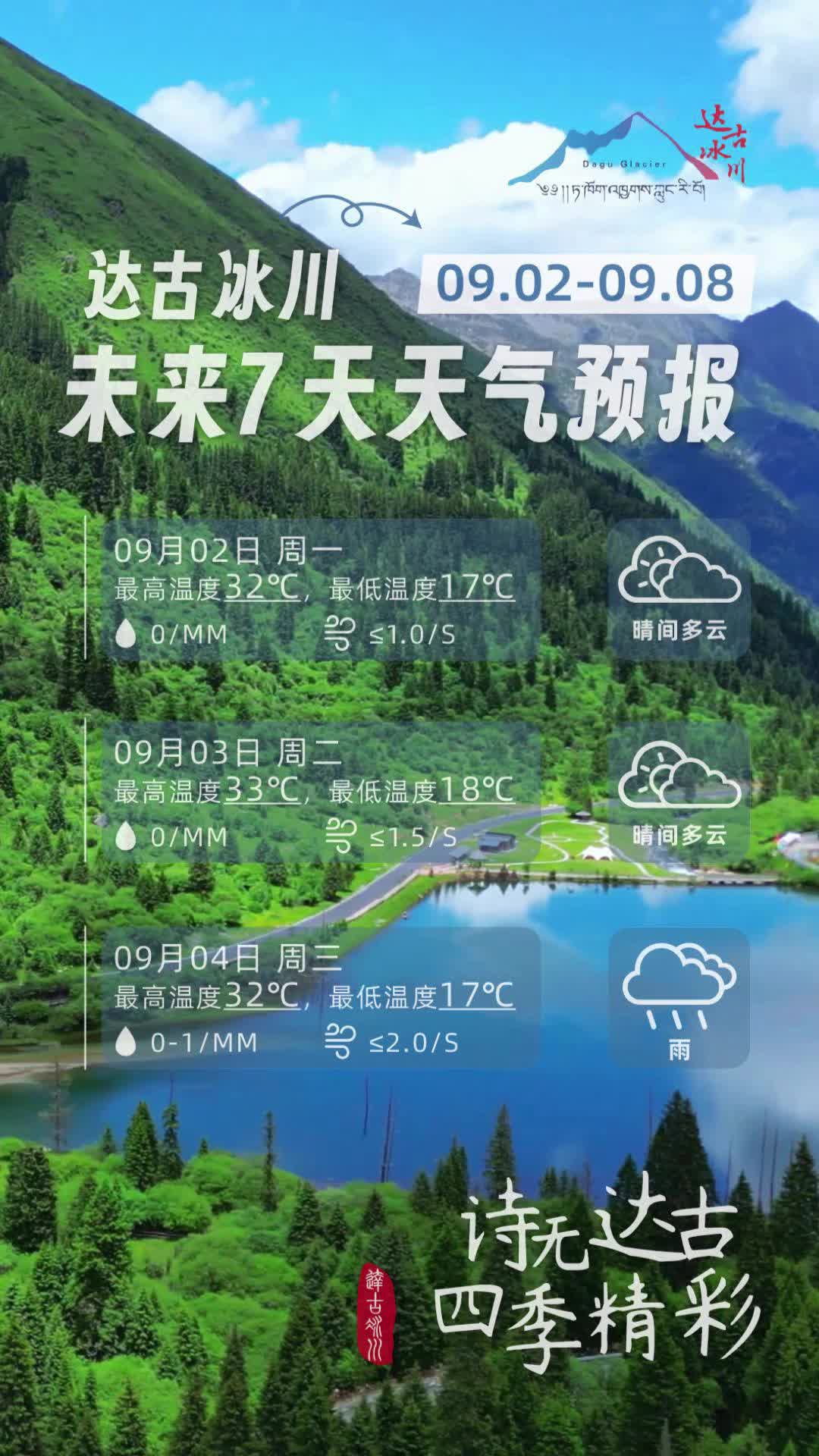 达古冰川景区天气预报图片