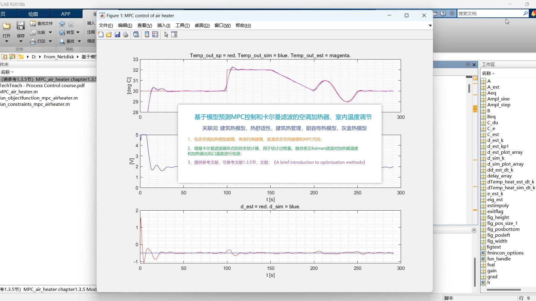 【复现】基于模型预测MPC控制和卡尔曼滤波的空调加热器、室内温度调节哔哩哔哩bilibili