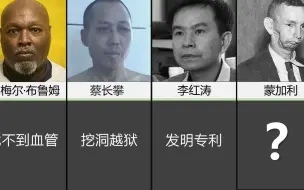 Download Video: 逃过死刑的人，死刑幸存者