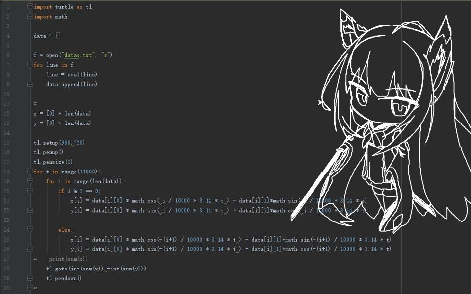 Python turtle 只需30行代码绘制任意复杂图形哔哩哔哩bilibili