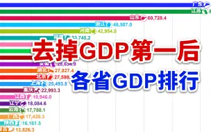 Download Video: 谁还能稳住阵脚？？1978-2020各省去掉GDP第一名后的排行【数据可视化】