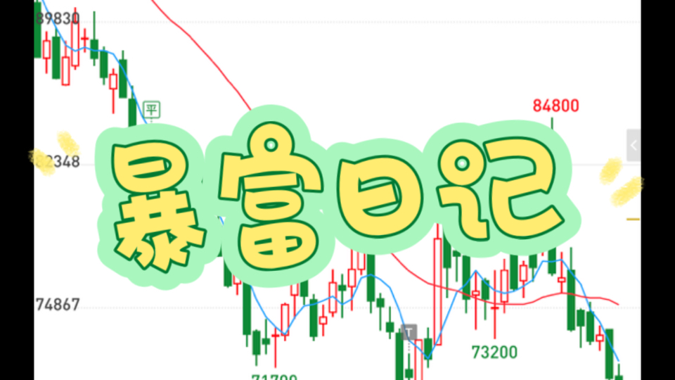 期货日记 2024.10.17 新高 买黄金,新低空豆1,新低 空碳酸锂! 追涨杀跌!没有比我更懂追涨杀跌!!哔哩哔哩bilibili