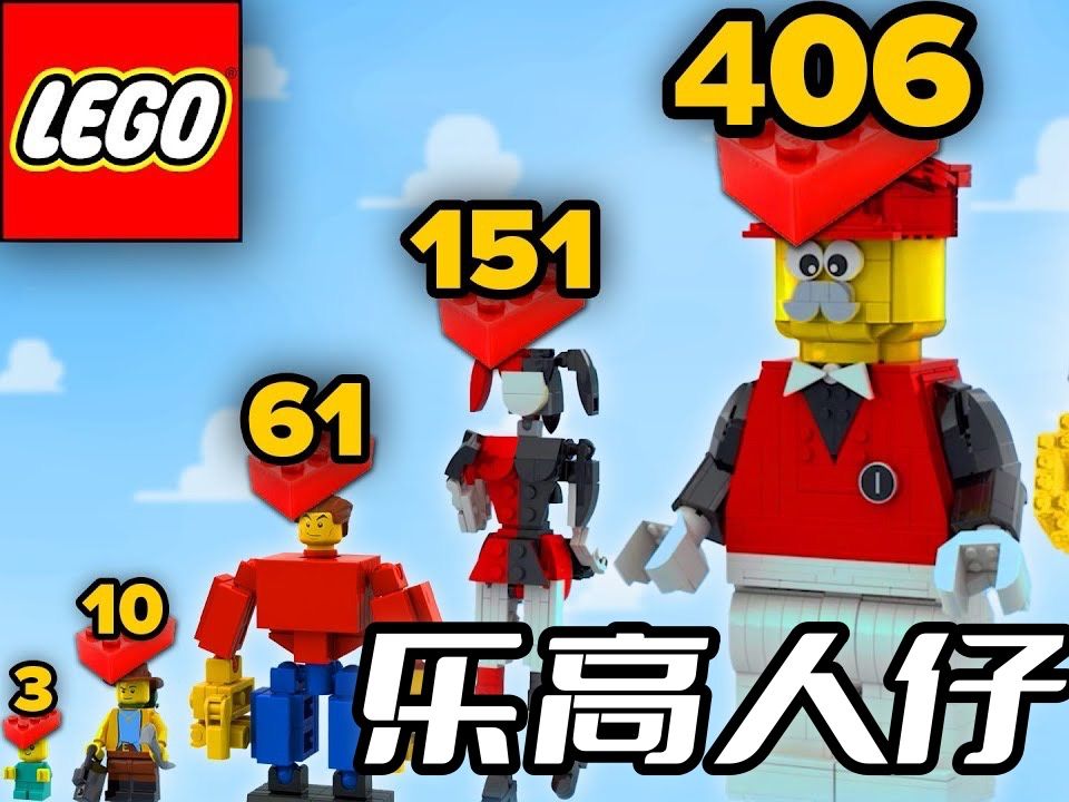 乐高最大与最小人仔尺寸对比