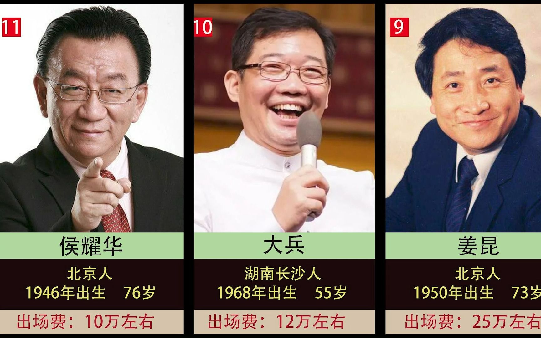 11位相声演员出场费,郭德纲只能排第二,张云雷最让人意外哔哩哔哩bilibili