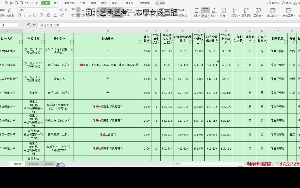 河北艺考北京天津成都大连杭州西安地区院校讲解哔哩哔哩bilibili