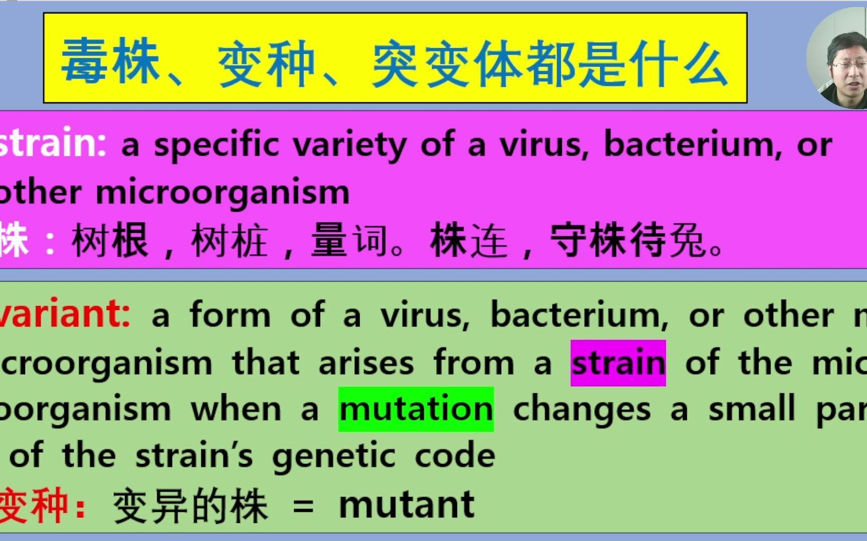 科普学英语1:毒株virus strain,变种variant,突变体mutant都是什么,又有怎样的关系哔哩哔哩bilibili