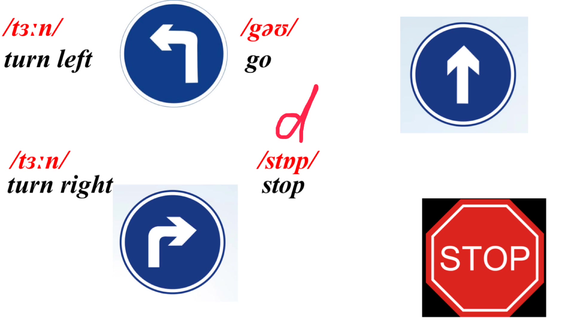 [图]【四年级上册】Unit 6 Turn right!（寒假班）