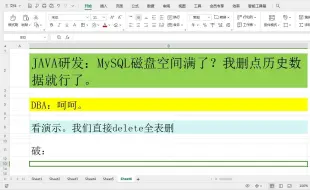 Download Video: JAVA研发：MySQL磁盘空间满了？我删点历史数据就行了。DBA：呵呵