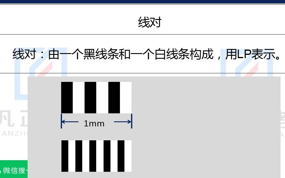 放射医学技术微视频51线对宽与空间分辨力哔哩哔哩bilibili