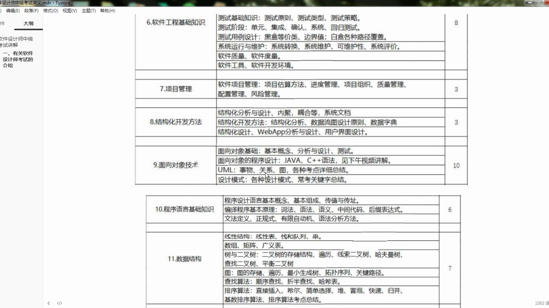 计算机软考之软件设计师中级考试全面介绍