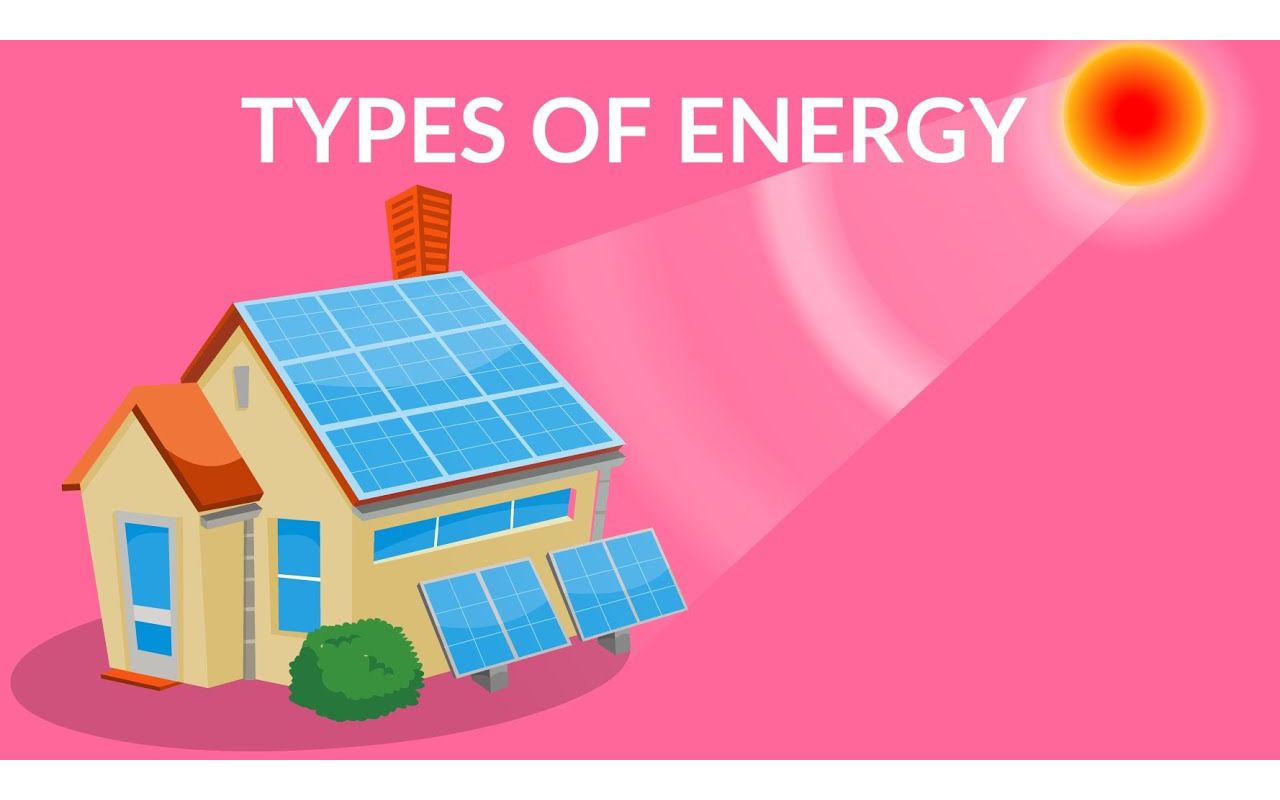 [图]Types of Energy _ Energy Forms _ Energy Sources and Uses