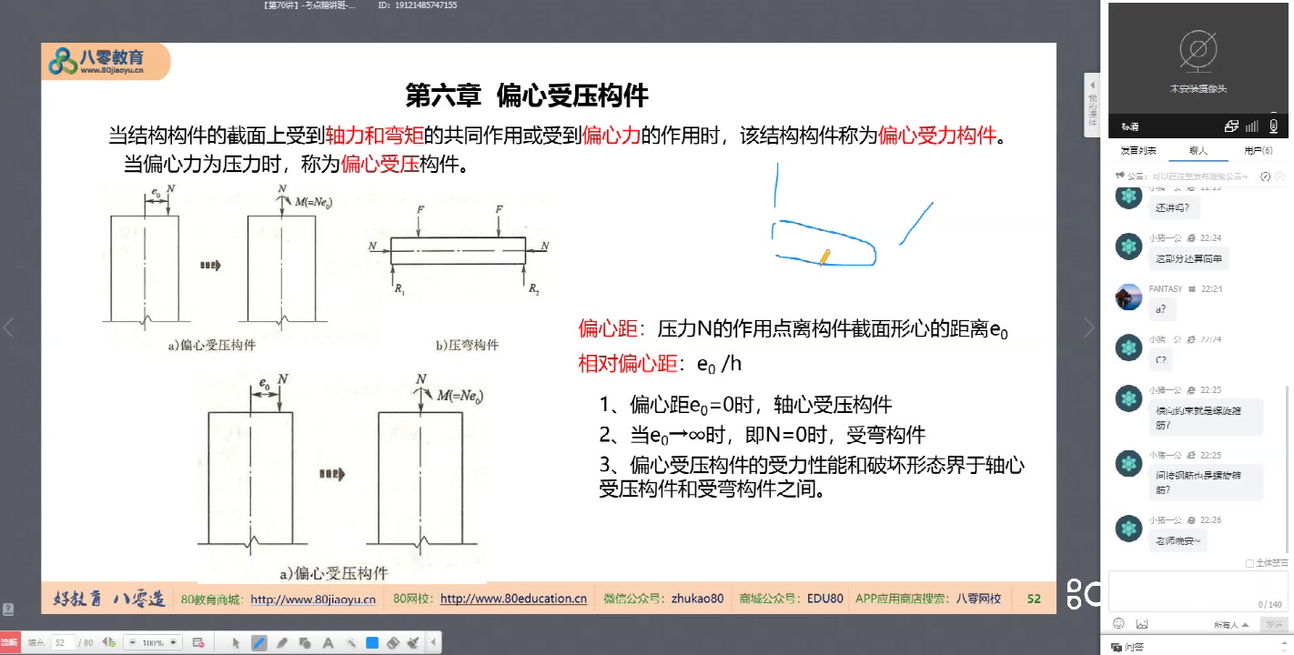 注册土木道路工程师专业基础结构设计偏心受压构件www.80education.cn八零教育哔哩哔哩bilibili