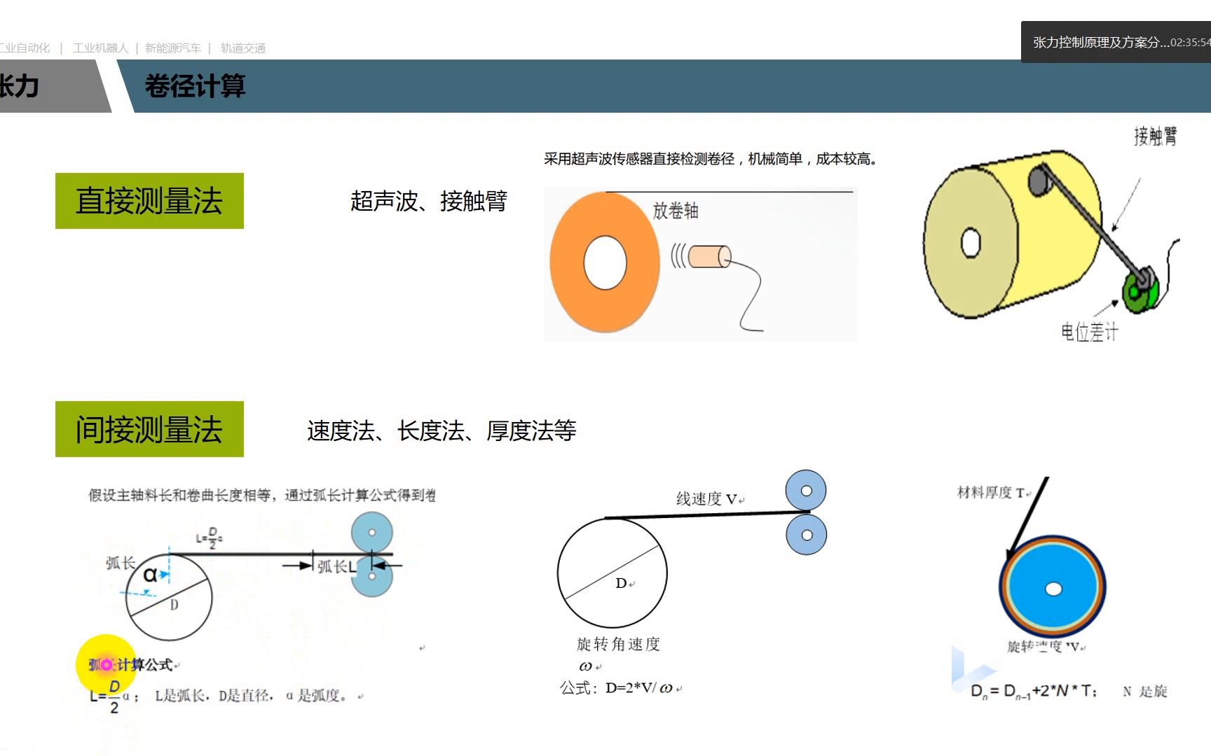 张力控制及其功能块讲解视频4哔哩哔哩bilibili