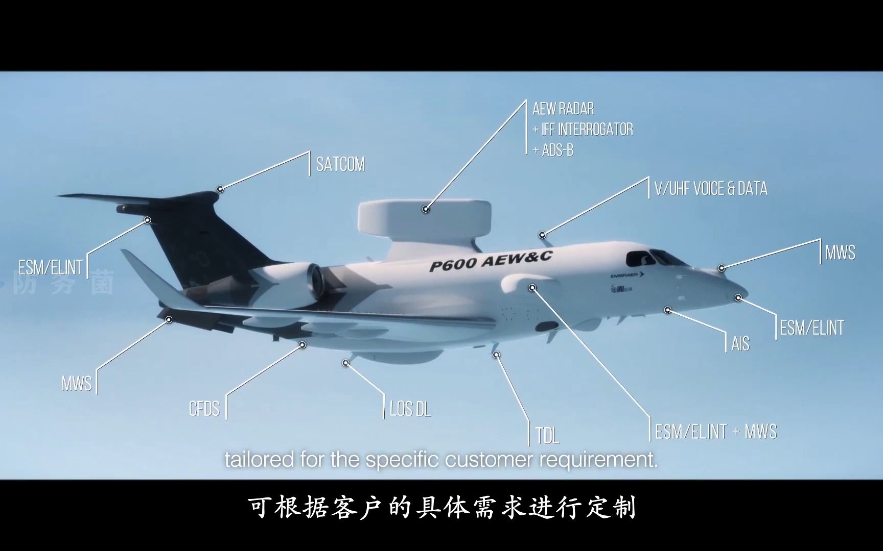 以色列宇航工业公司埃尔塔公司和巴西航空工业公司联合再推P600预警指挥机1080P哔哩哔哩bilibili