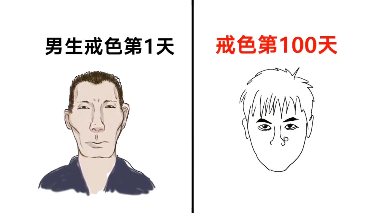 【戒色】戒色第1天和第100天的气色变化,视觉震撼!