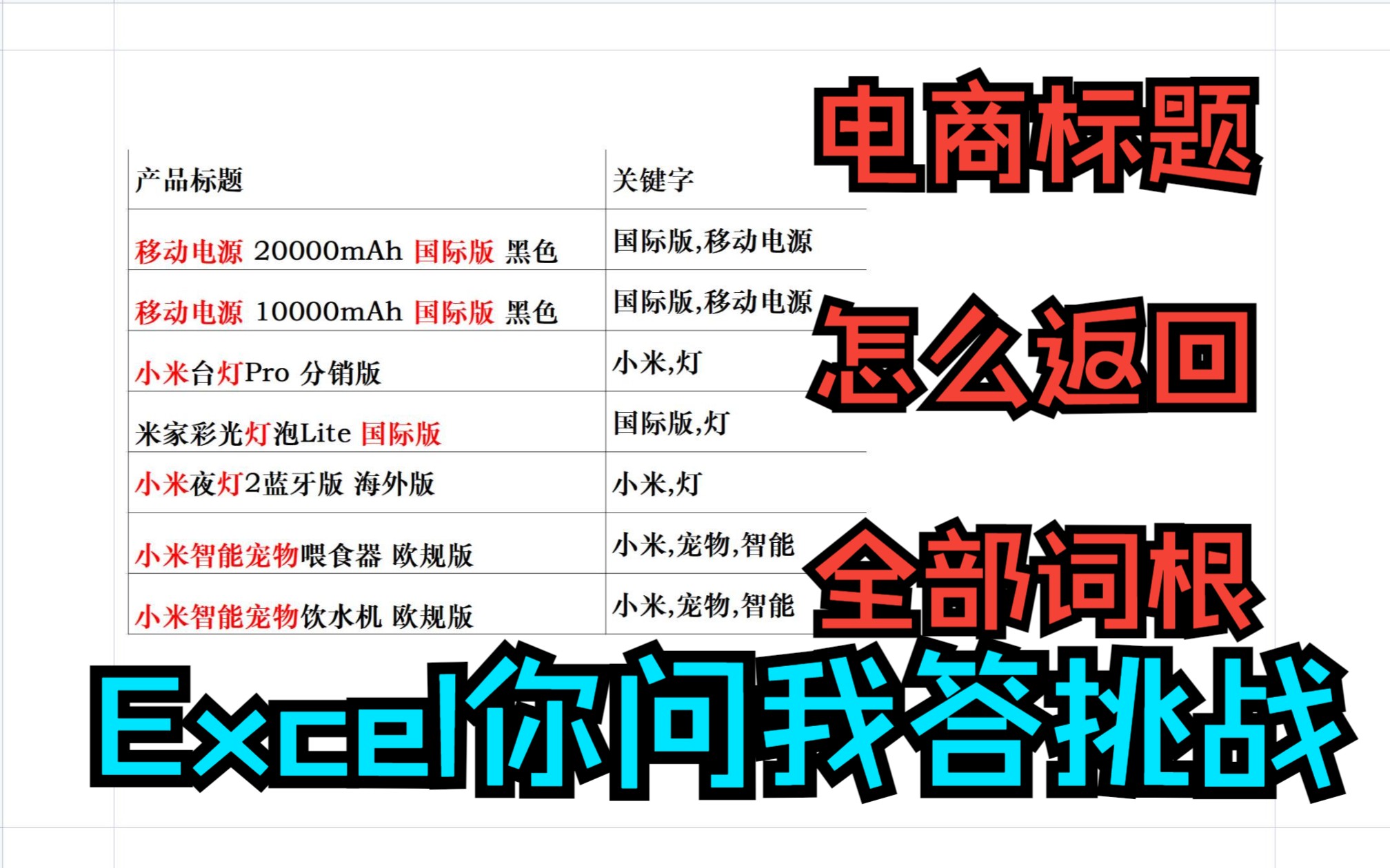 《Excel你问我答挑战》电商标题,怎么查找返还全部关键词词根,find()哔哩哔哩bilibili