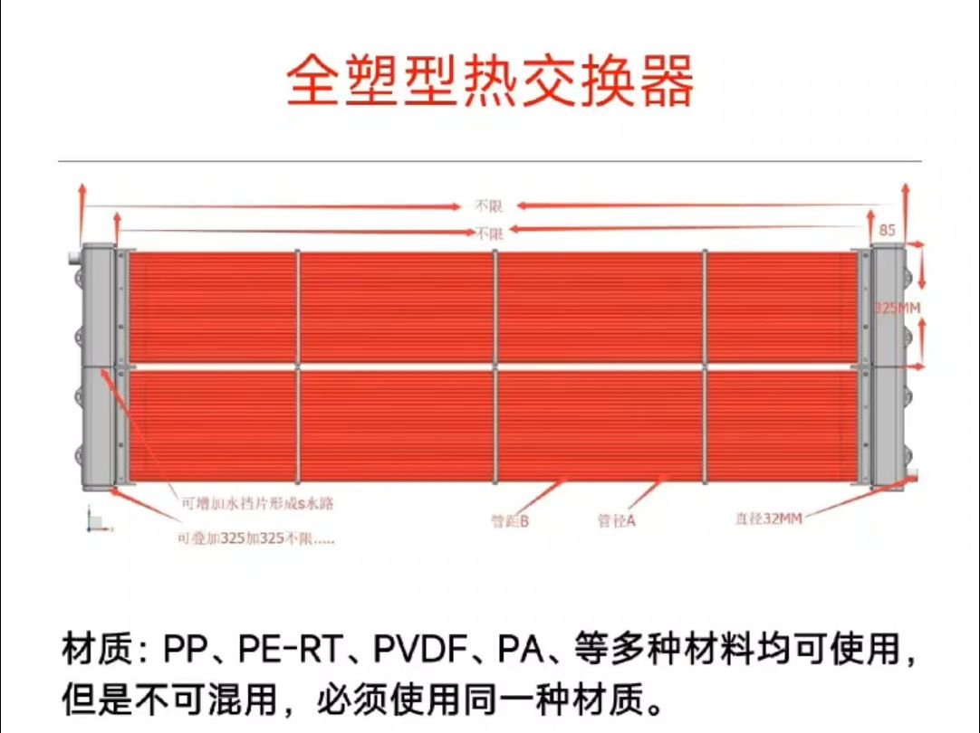 塑料换热器 高分子 耐腐蚀换热器 聚合物 PP换热器 PE换热器 PERT FEP PVDF哔哩哔哩bilibili