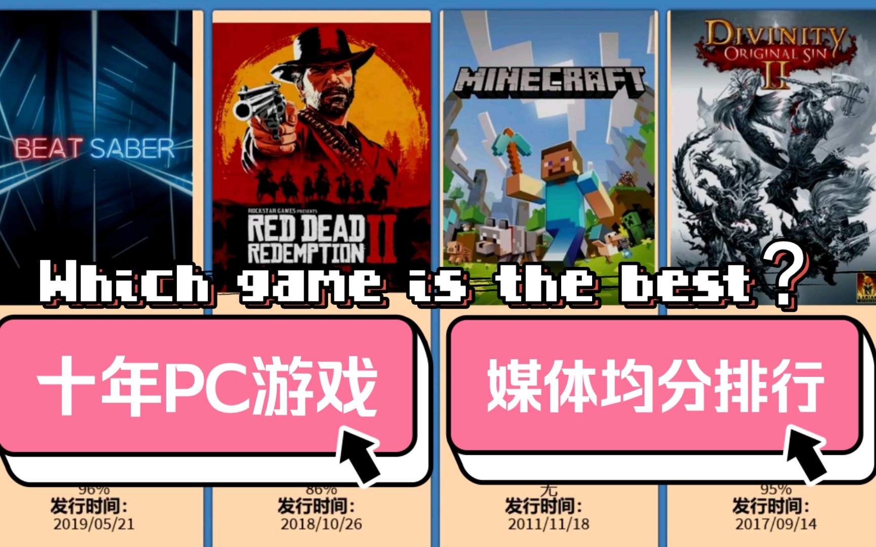 【排行向】Metacritic10年代PC游戏媒体均分TOP100(2011至今)哔哩哔哩bilibili我的世界