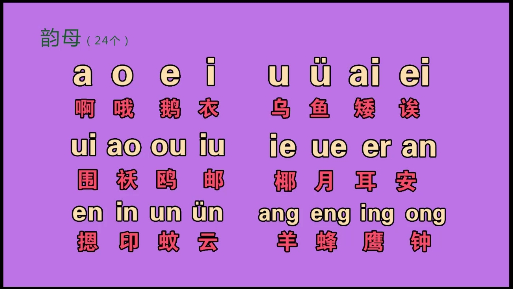 成人自學拼音打字,零基礎學習拼音拼讀教學視頻,打字