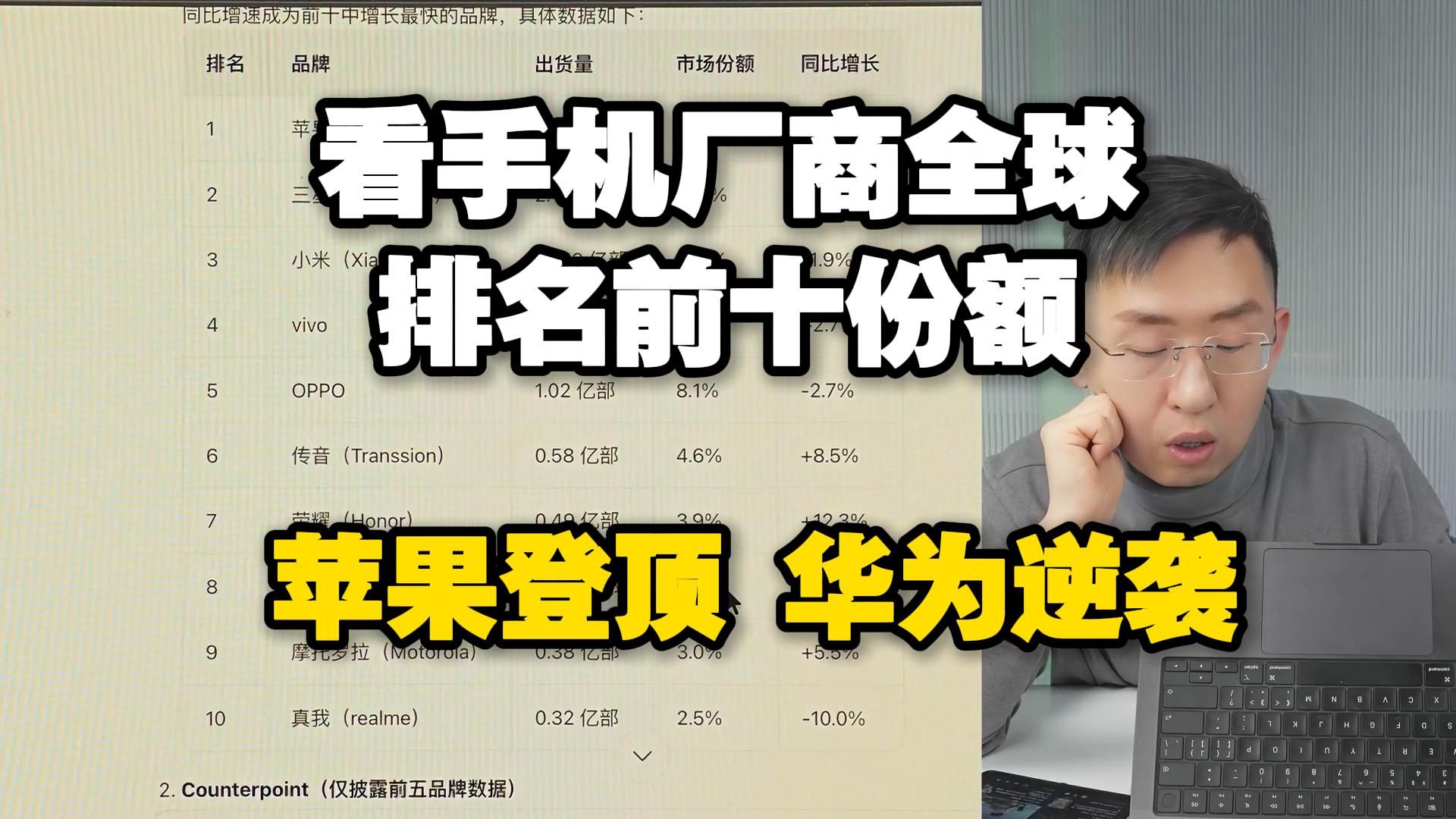 【科技美学】全球手机份额排名出炉:苹果反超三星,华为 2026 年能冲到多少?