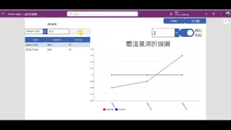 沒Power BI？沒問題！Power Apps教學：如何在應用中製作圖表 📊📱👍  #73