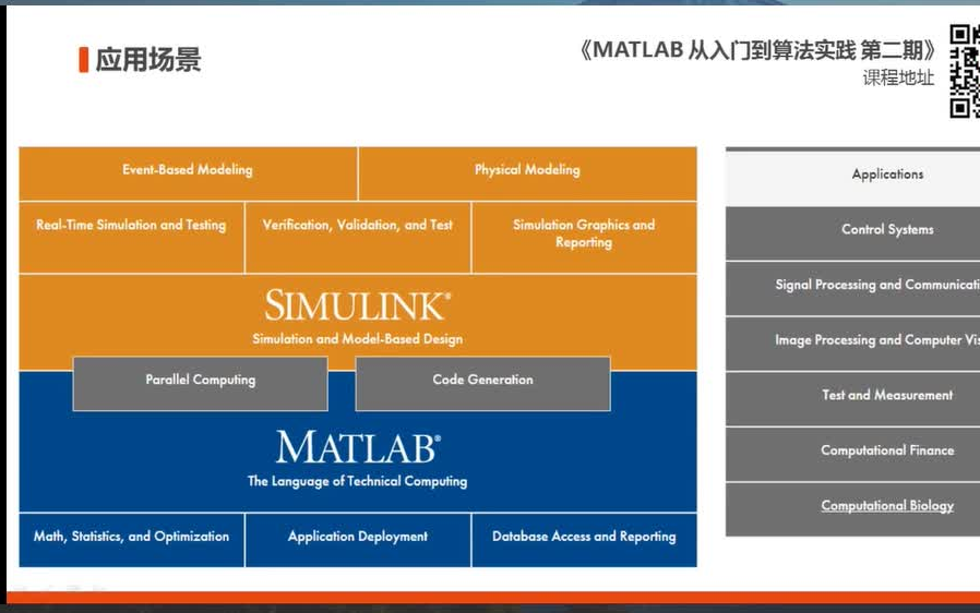 [图]数学建模MATLAB从入门到算法实践