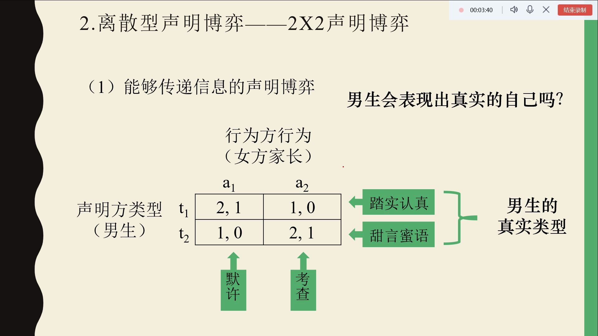 5 声明博弈不完全信息动态博弈哔哩哔哩bilibili