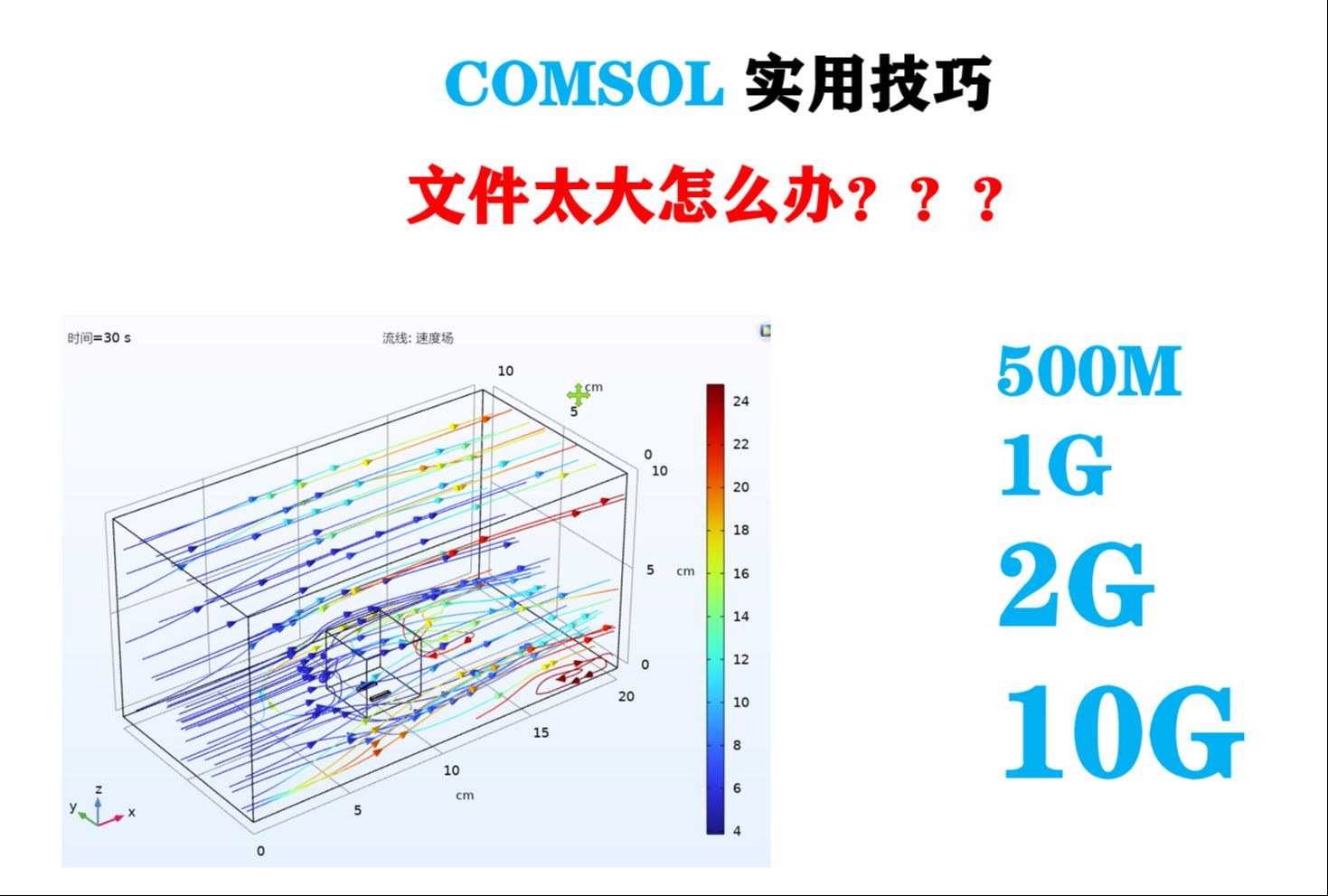 [图]COMSOL实用技巧_文件太大怎么办