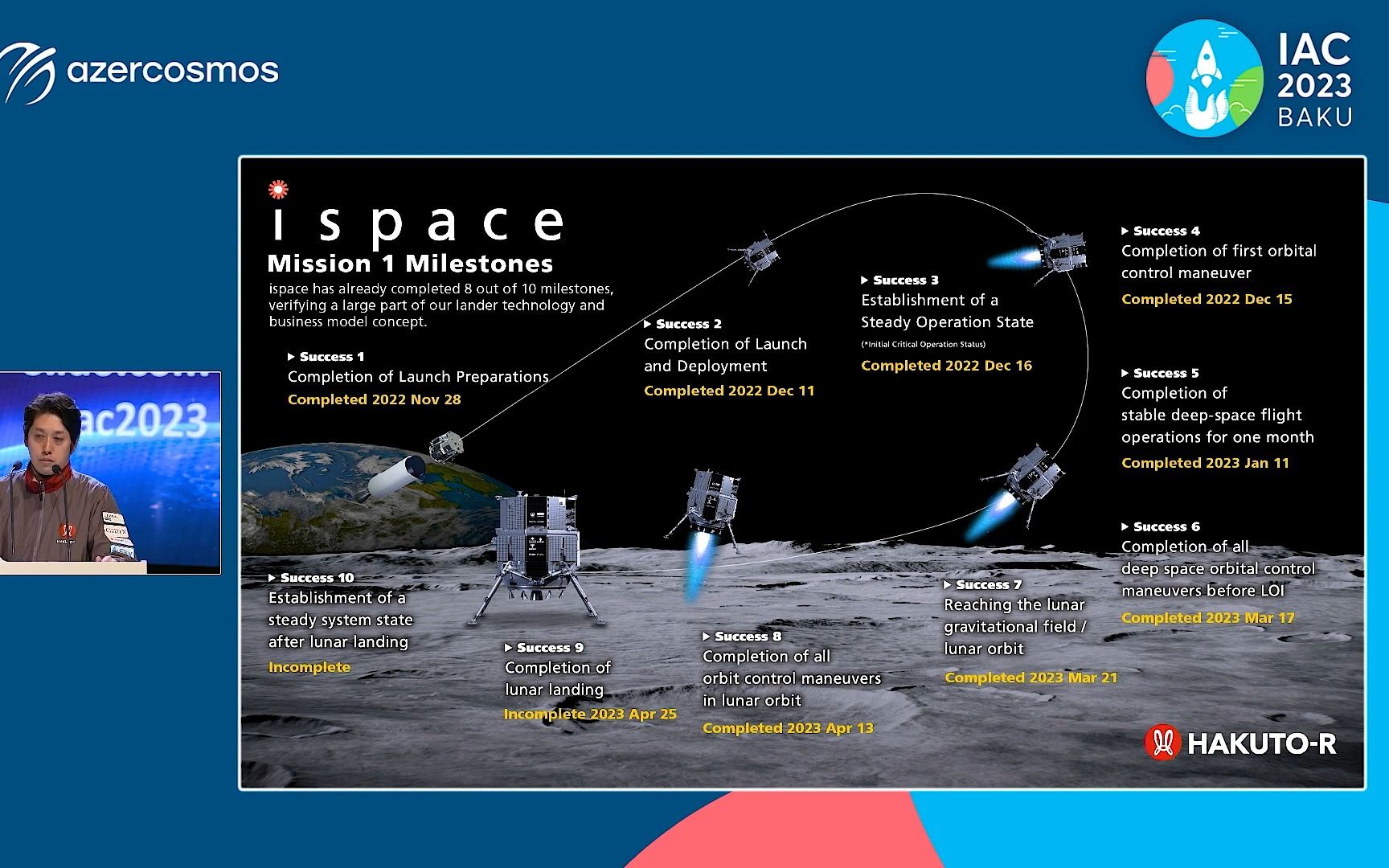 [IAC2023024期]开放会议——开拓地月可持续生态圈,先驱者ISPACE公司的月球之旅!哔哩哔哩bilibili