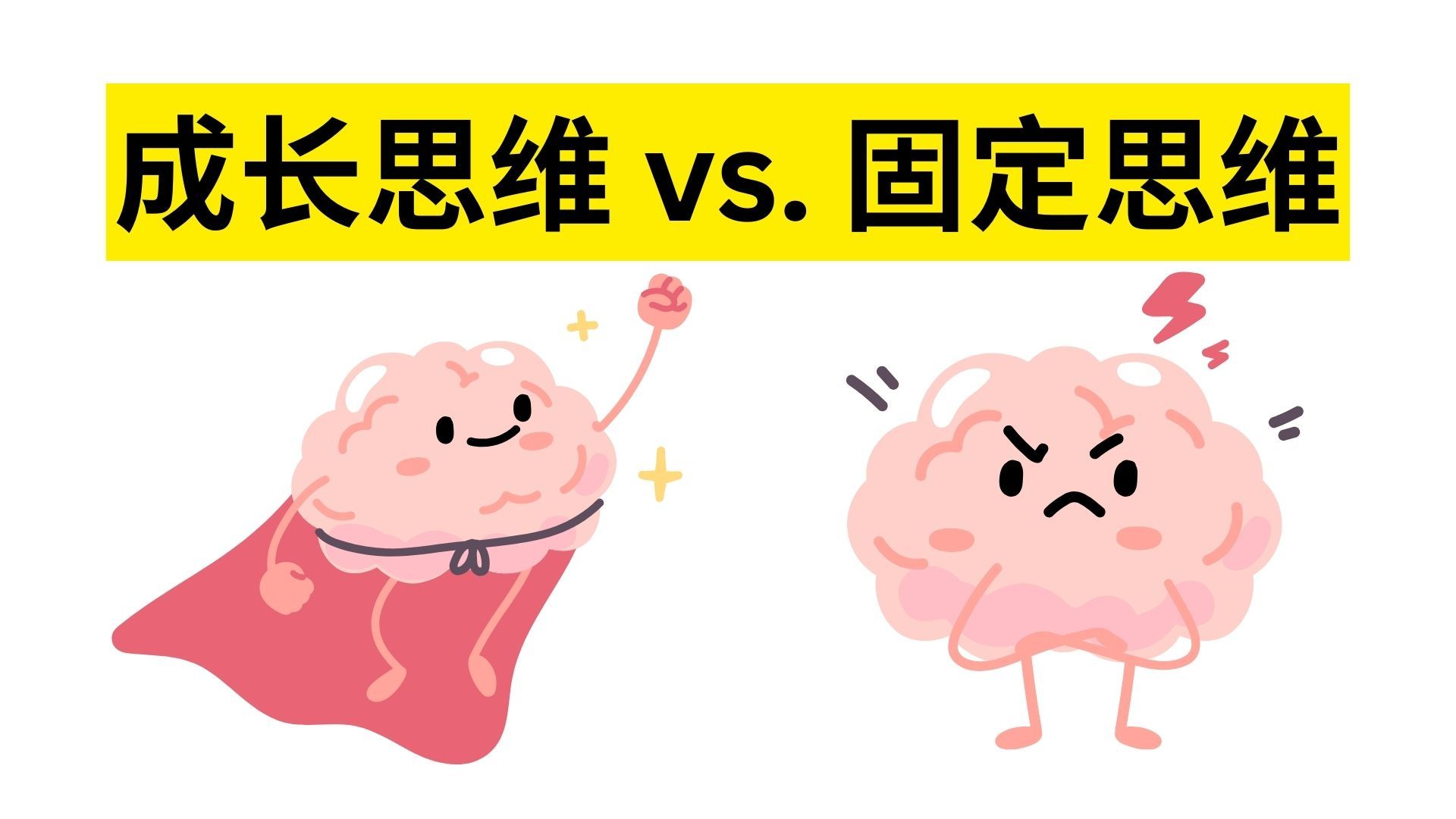 人生成功的钥匙:成长思维 vs. 固定思维哔哩哔哩bilibili