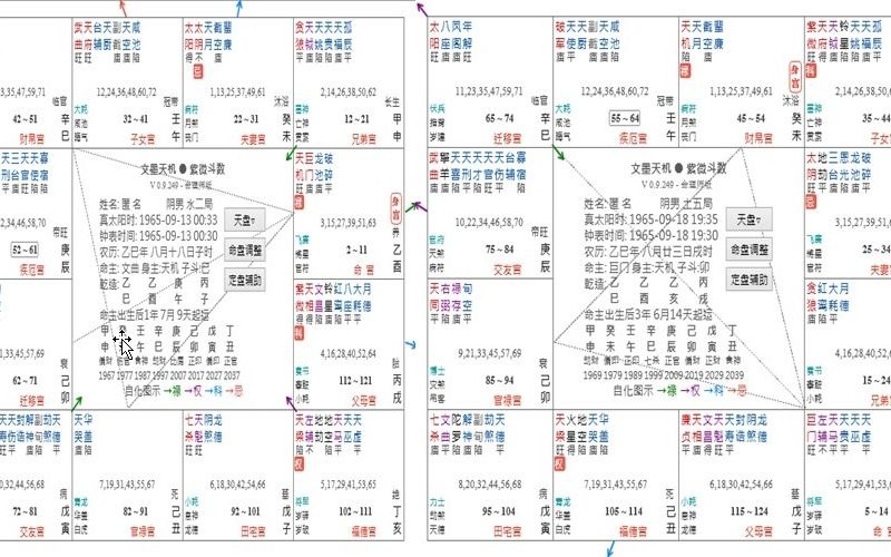 [图]紫微斗数论夫妻年龄方面的情况