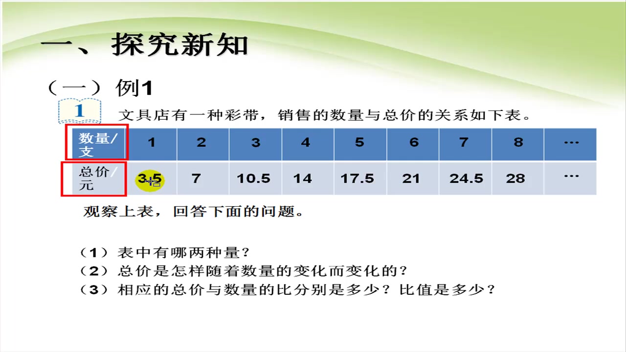 人教版数学六年级下册4.4《正比例关系》哔哩哔哩bilibili