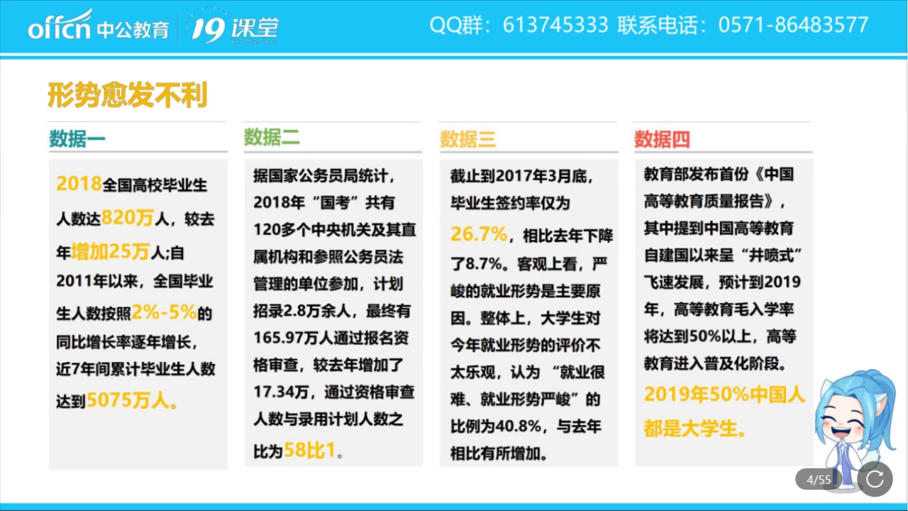 2020毕业求职,对比公职、国企,银行好在哪里?哔哩哔哩bilibili