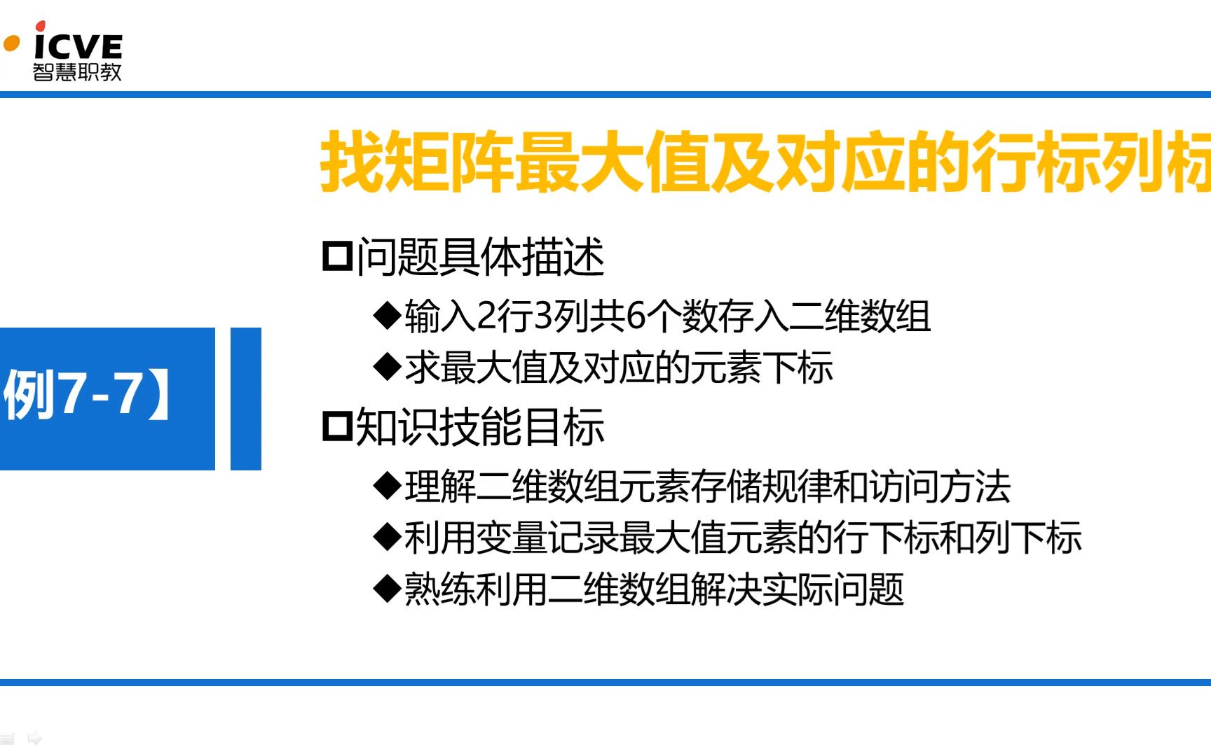 【张成叔主讲:C语言(第1版)】C语言 第7章 数组和字符串 721 例77 在矩阵中找最大数及其下标哔哩哔哩bilibili