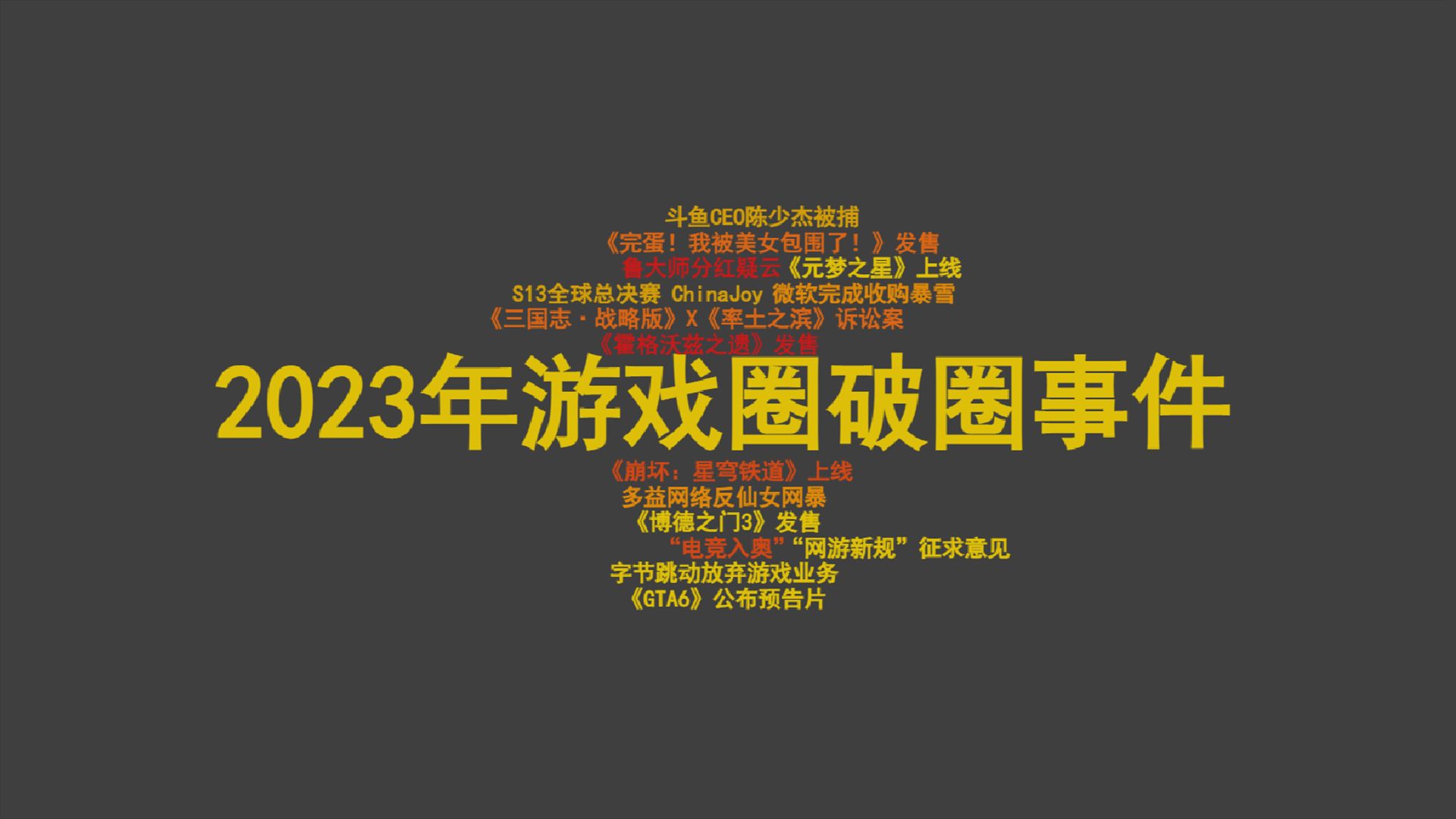 2023年,有哪些事件让游戏破圈了?网络游戏热门视频