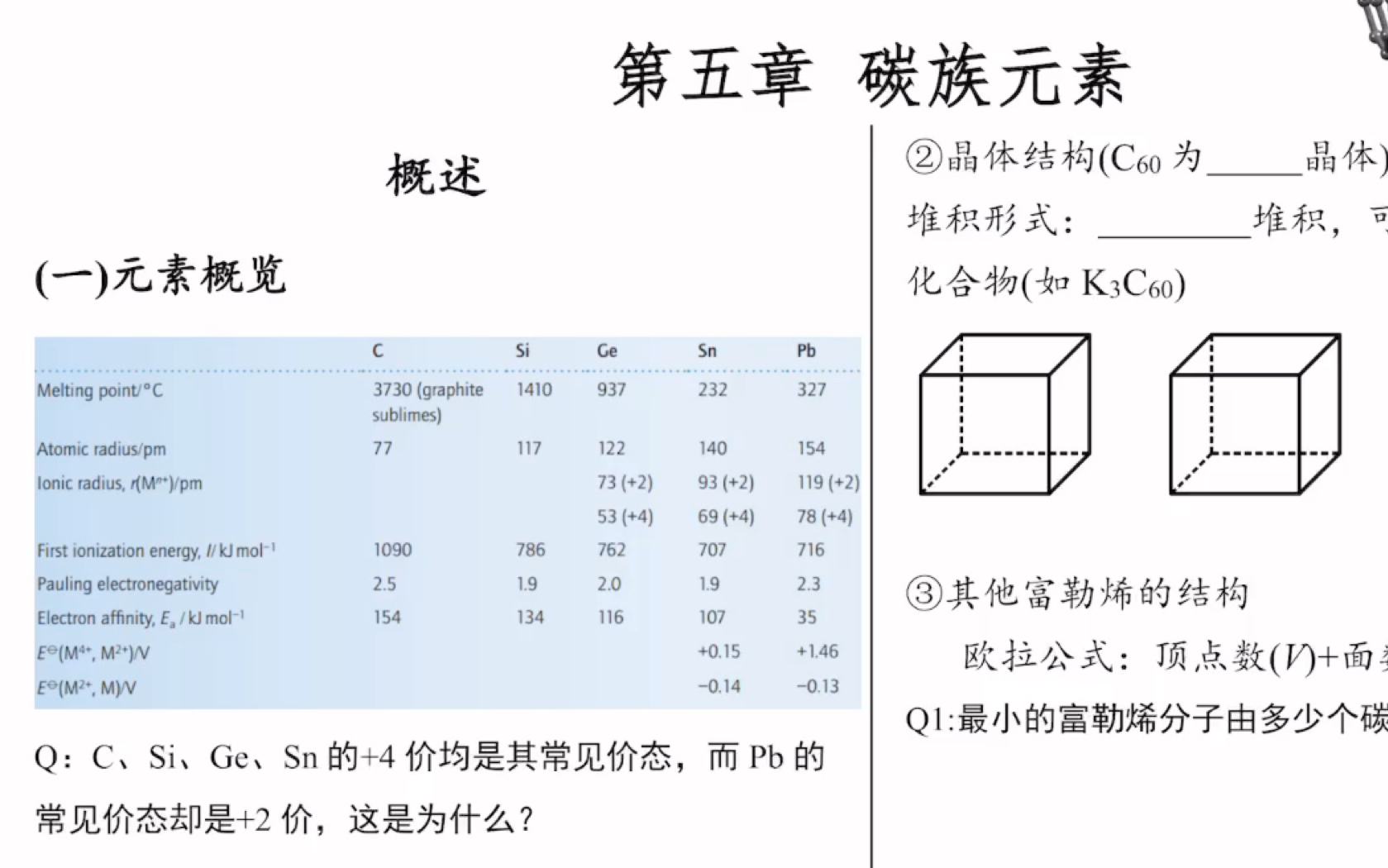 元素化學第五章:碳族元素(1)