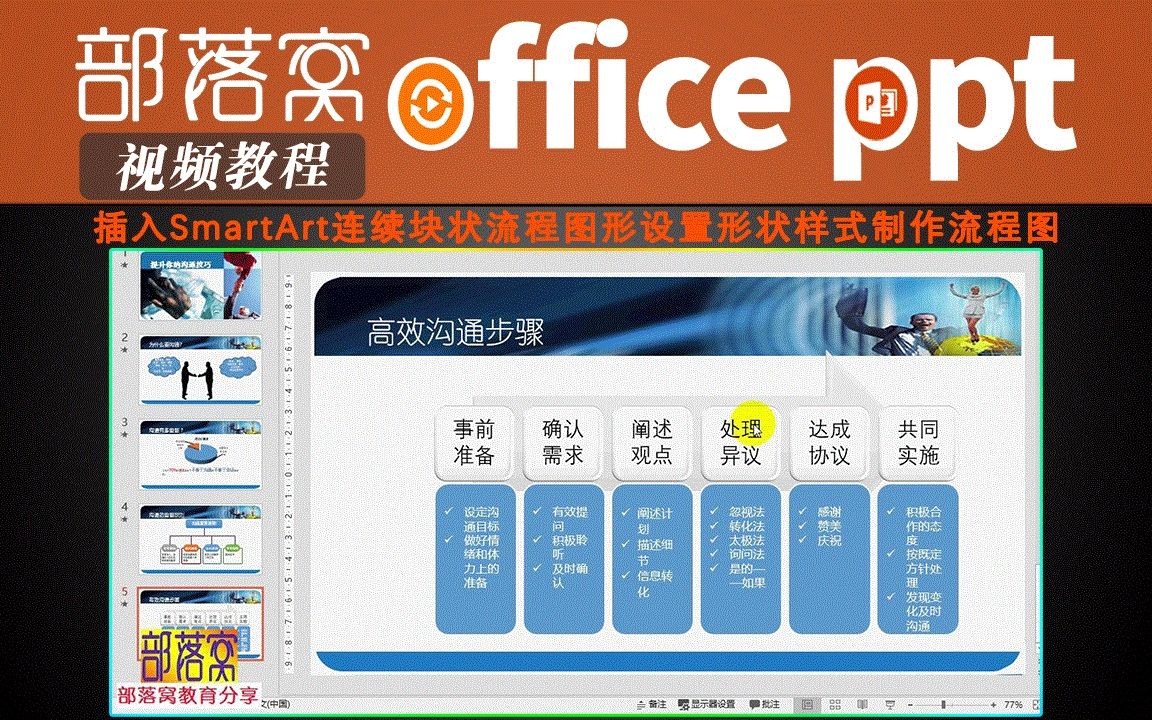 ppt制作自动流程图视频:插入SmartArt连续块状流程图形设置形状样式哔哩哔哩bilibili