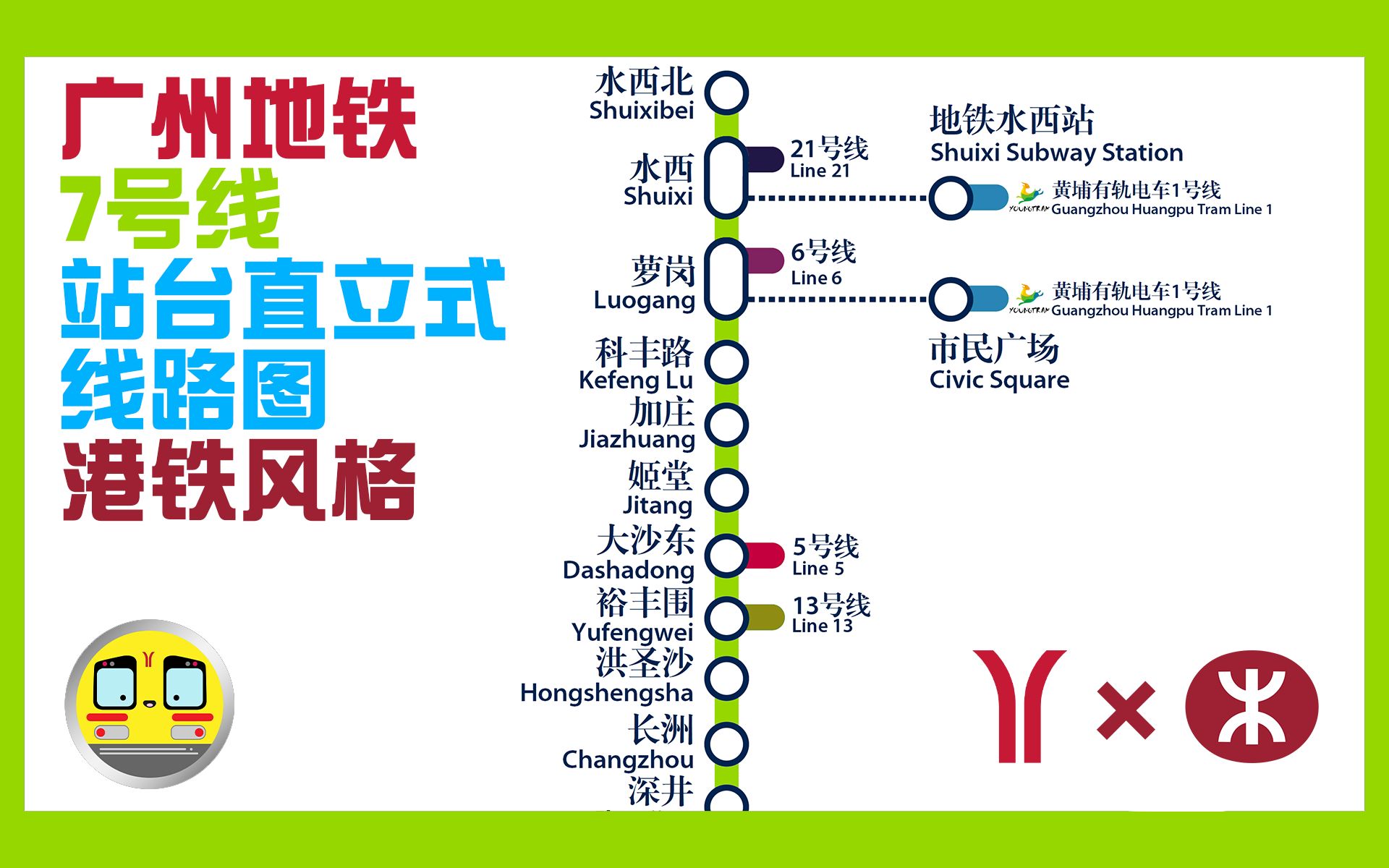 线路图制作广州地铁7号线未来站台直立式线路图港铁风格