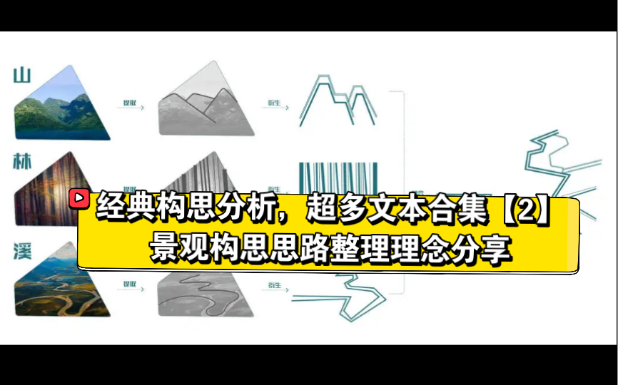 [图]【36】景观构思设计收藏，99份文本合集，经典构思前期分析，文化提取，理念注入，元素转化，文化脉络，肌理提取。象形表达，抽象表达。【仅分享交流，侵权必删】