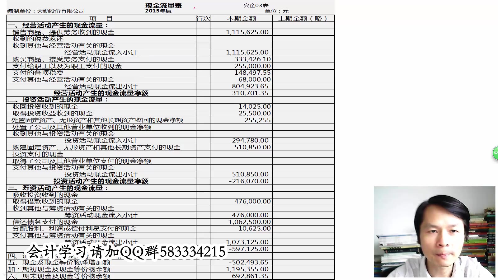 餐饮公司财务报表公司财务报表分析案例外币财务报表折算哔哩哔哩bilibili