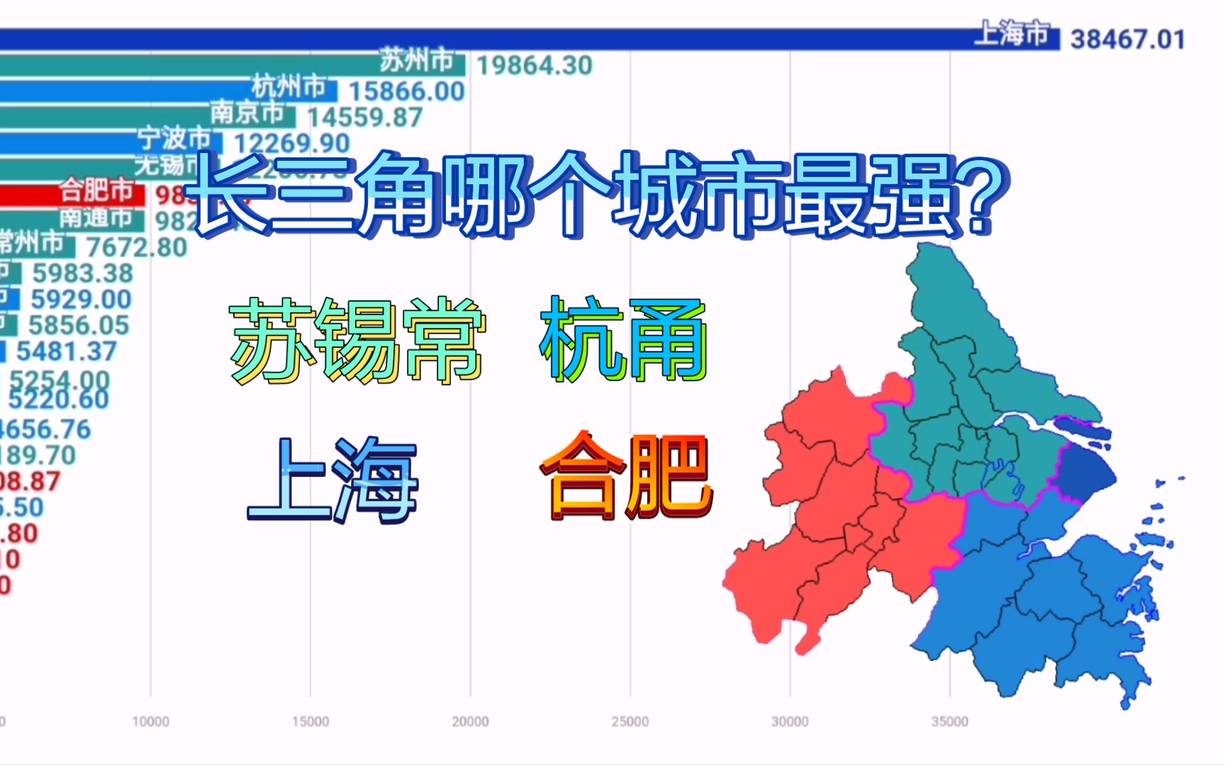 【长江三角洲城市群】长三角26市历年GDP&人均GDP&一般公共预算收入排行榜!江浙沪皖哔哩哔哩bilibili