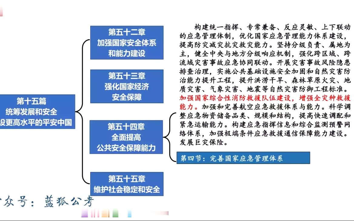 [图]16、2023国考笔试-申论培优-专项积累《十四五规划》：加快国防和军队现代化 实现富国和强军相统一_05