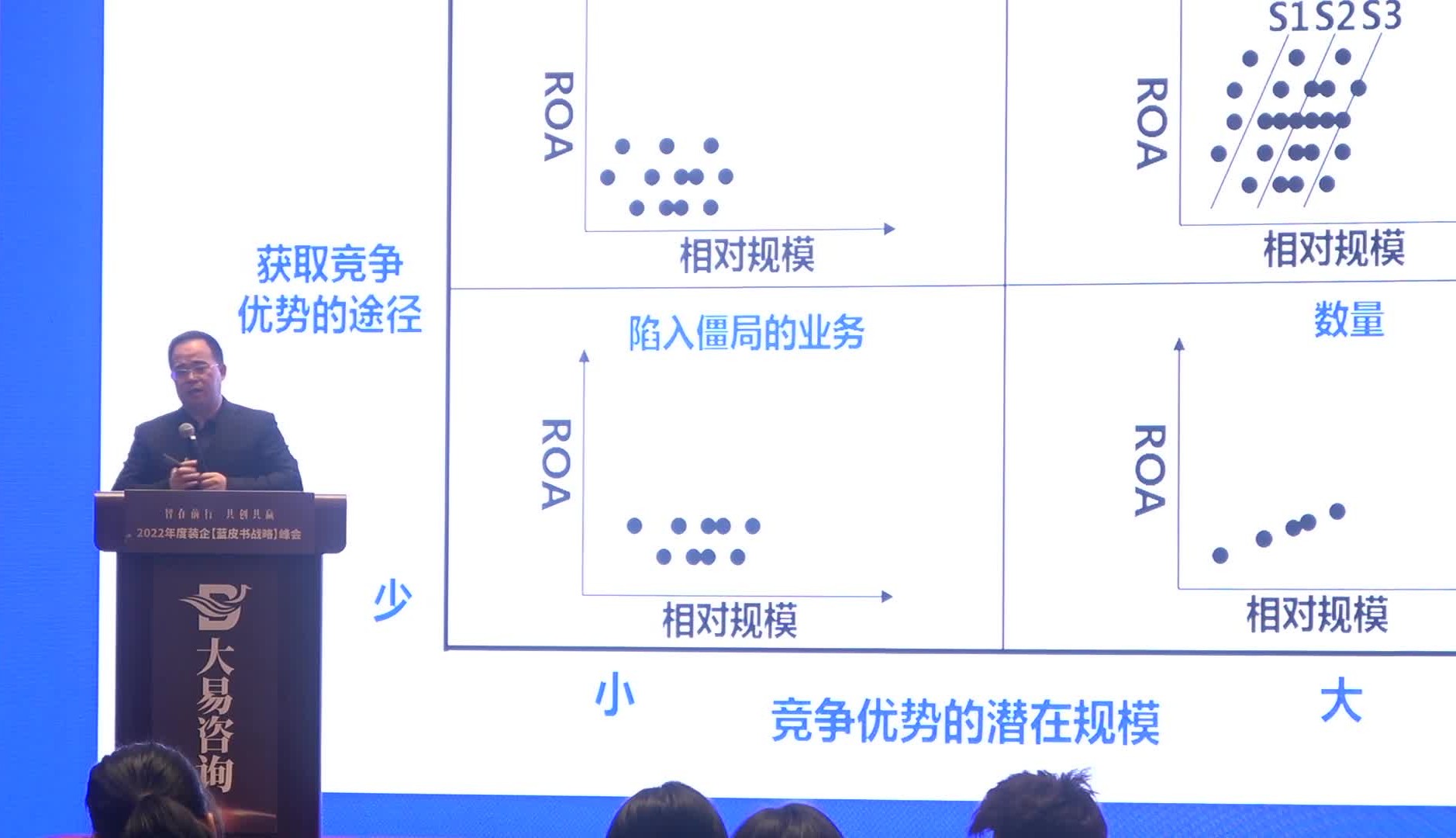 2022年装饰行业年度峰会|装饰公司管理如何做升级陈义红老师主讲哔哩哔哩bilibili