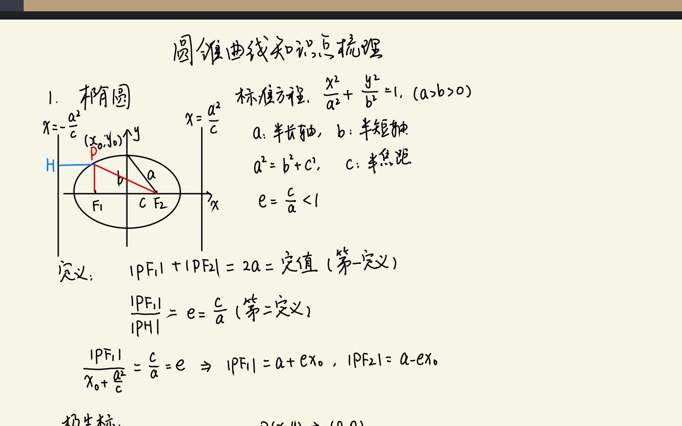 [图]清华学长讲解高中数学椭圆双曲线性质