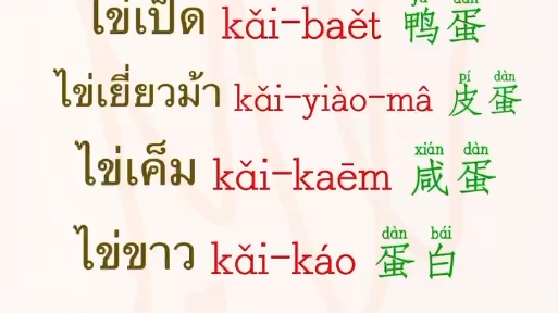 泰语词汇:鸡蛋鸭蛋和咸蛋,你最喜欢什么蛋?哔哩哔哩bilibili