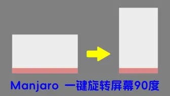 manjaro linux一键旋转/恢复屏幕显示