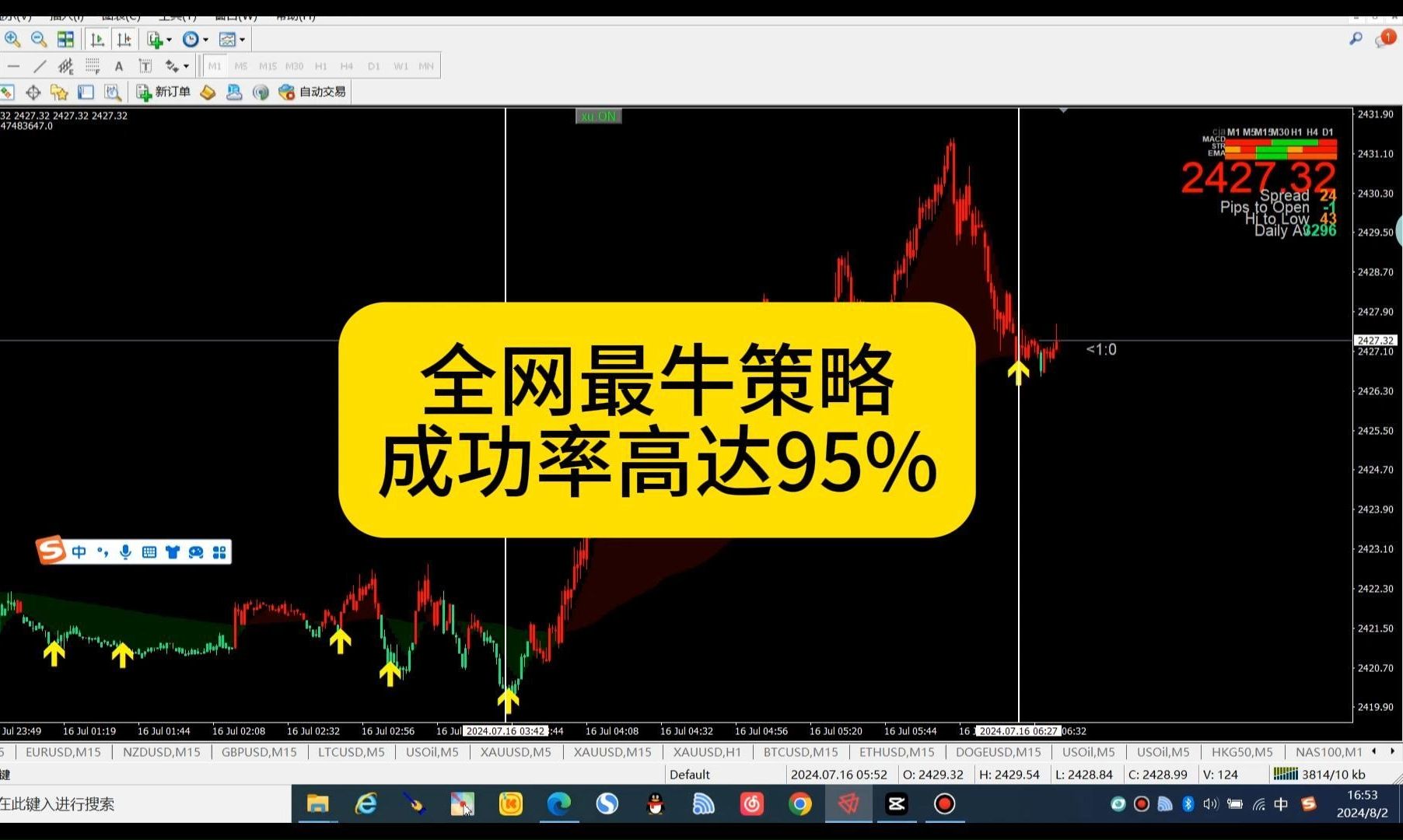 全网成功率最高的系统 期货指标公式精准买卖点源码 期货指标公式大全 期货最牛的买卖指标源码公式 九稳量化系统哔哩哔哩bilibili